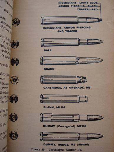 Original WW2 US Army Field Manual 23-5 US Rifle Calibre 30, M1