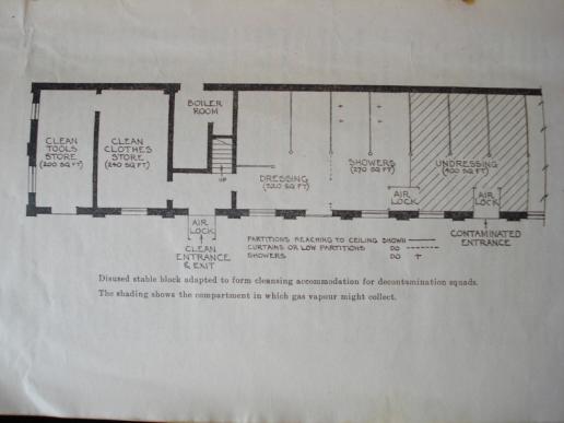 WW2 A.R.P Handbooks & Booklets
