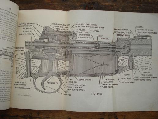 WW1 U.S Army Manual for the .30 Cal Model 1917 Rifle