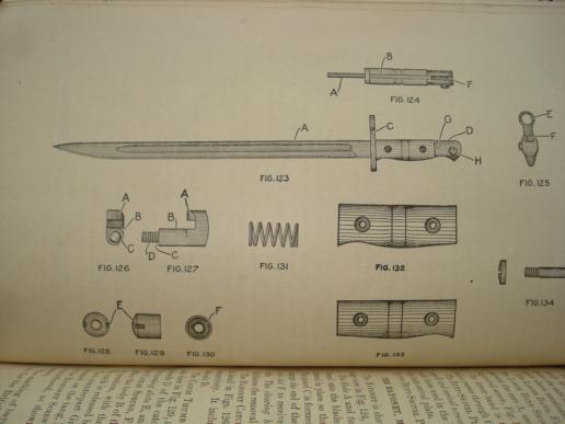 WW1 U.S Army Manual for the .30 Cal Model 1917 Rifle