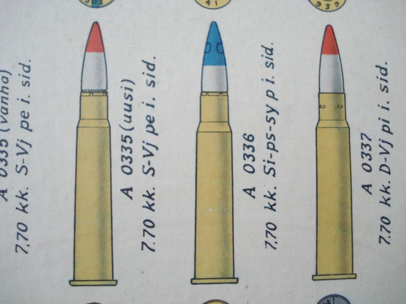 1940's Finnish Ammunition Wall Charts